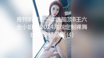 推特新晋新一年洗脑顶B王六金小姐姐 2024高端定制裸舞长视频 顶摇第 (4)